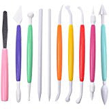 Modeling Tool Set